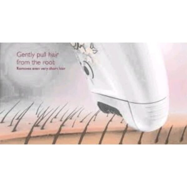 Women Electric Hair Removal Epilator